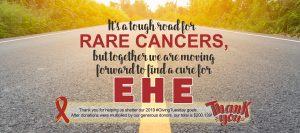 EHE Giving Tuesday 2019 Totals