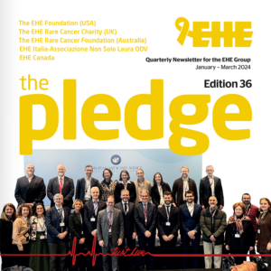 The Pledge Q1 2024